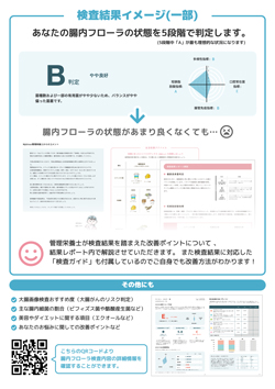 検査結果イメージ