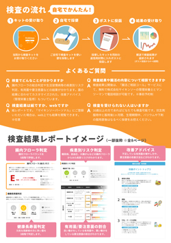 検査結果イメージ