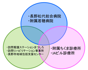 2018年 新年を迎えて