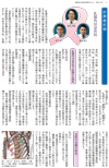 診療最前線