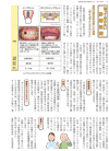 知っておきたい診療技術