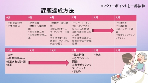 主任会活動について(2/28)